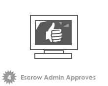 Escrow Infographic - Step 4
